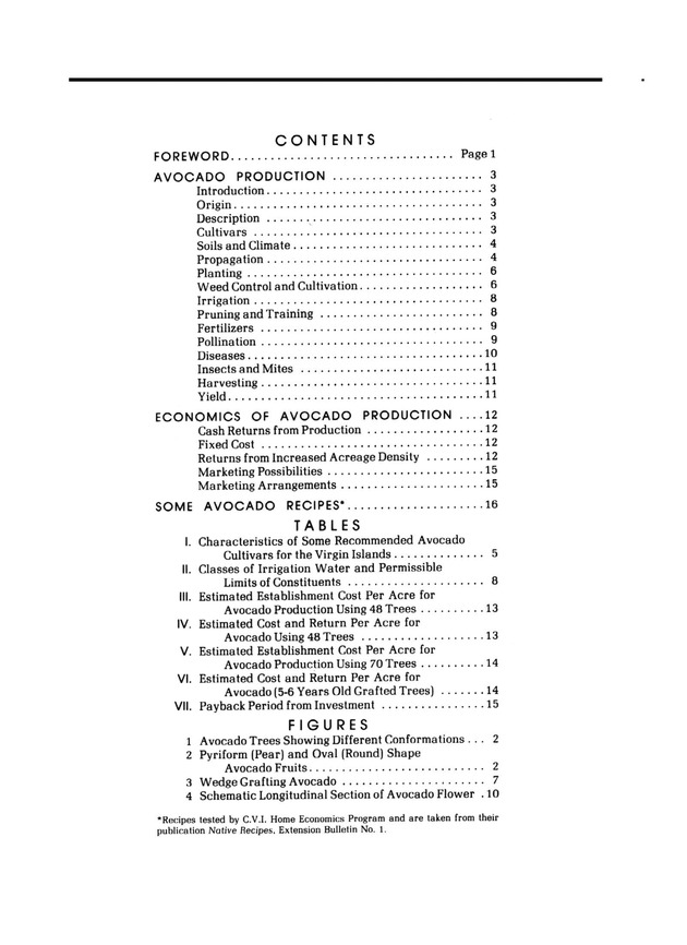 Avocado production & marketing - Table of Contents