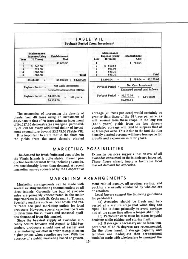 Avocado production & marketing - Page 15