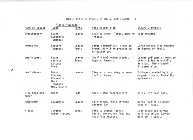 Commercial pesticides applicator manual - Page 27