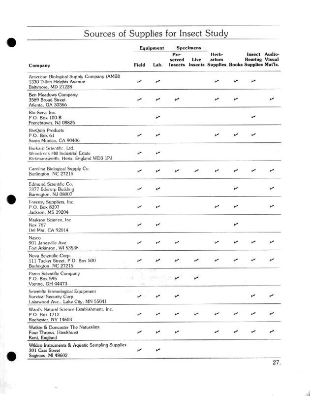 Island insects: Handbook for insect study - Page 27