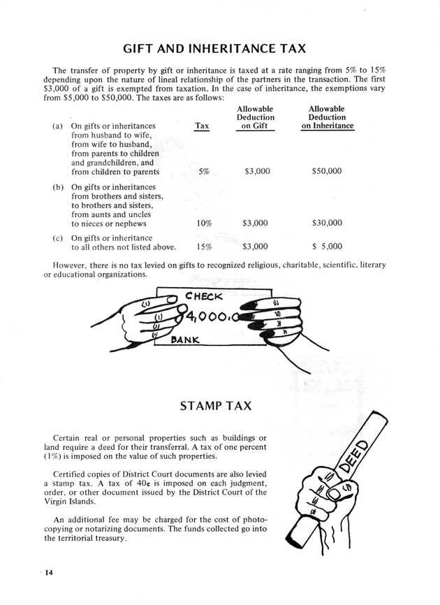 Learning about our Virgin Islands tax system - Page 14