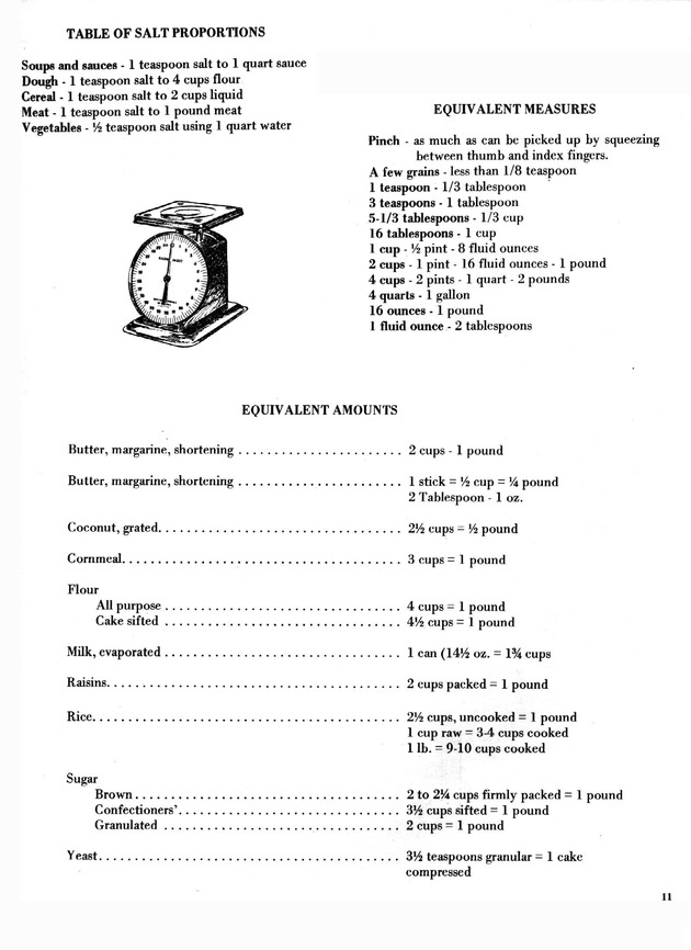 Native recipes - Page 11