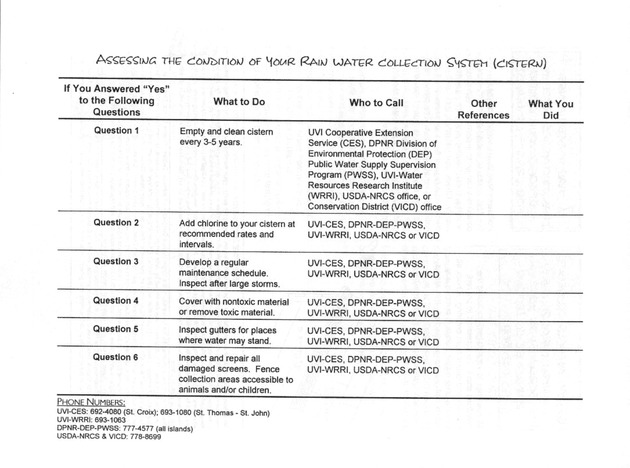 Protecting your water quality through a home & farm assessment - Page 22