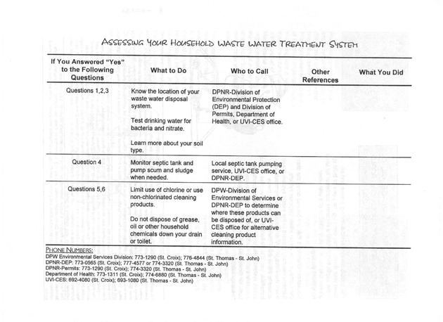 Protecting your water quality through a home & farm assessment - Page 34