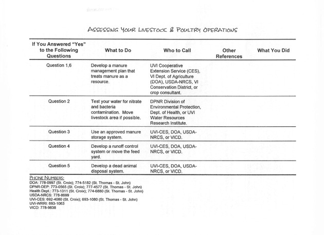 Protecting your water quality through a home & farm assessment - Page 45