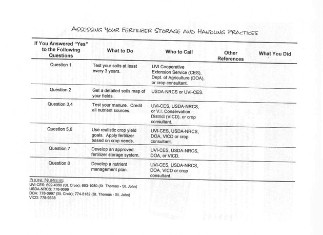 Protecting your water quality through a home & farm assessment - Page 52