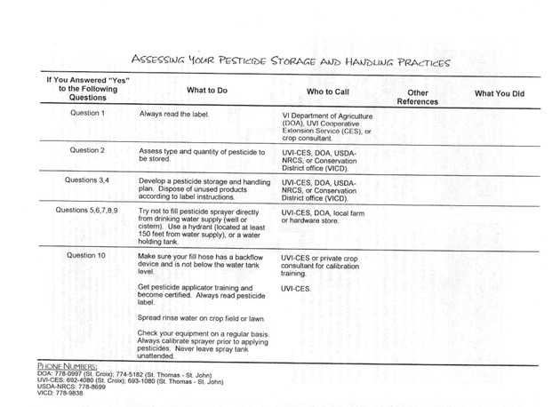 Protecting your water quality through a home & farm assessment - Page 60