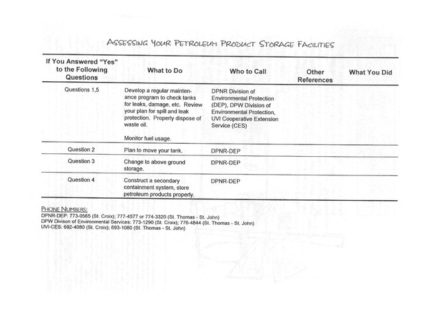 Protecting your water quality through a home & farm assessment - Page 66