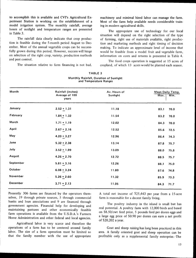 Annual Agriculture and Food Fair of the Virgin Islands - Page 13