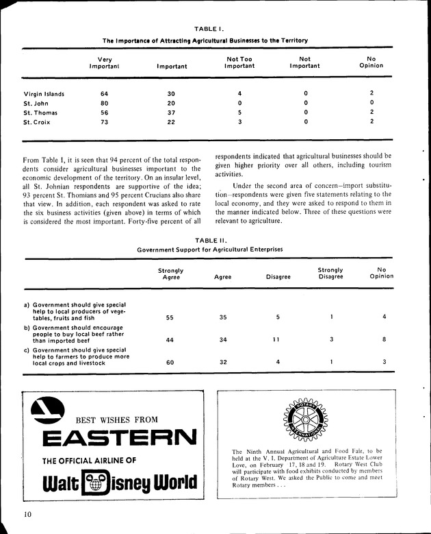 Annual Agriculture and Food Fair of the Virgin Islands - Page 10