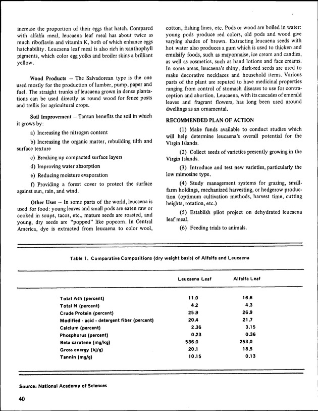 Annual Agriculture and Food Fair of the Virgin Islands - Page 40