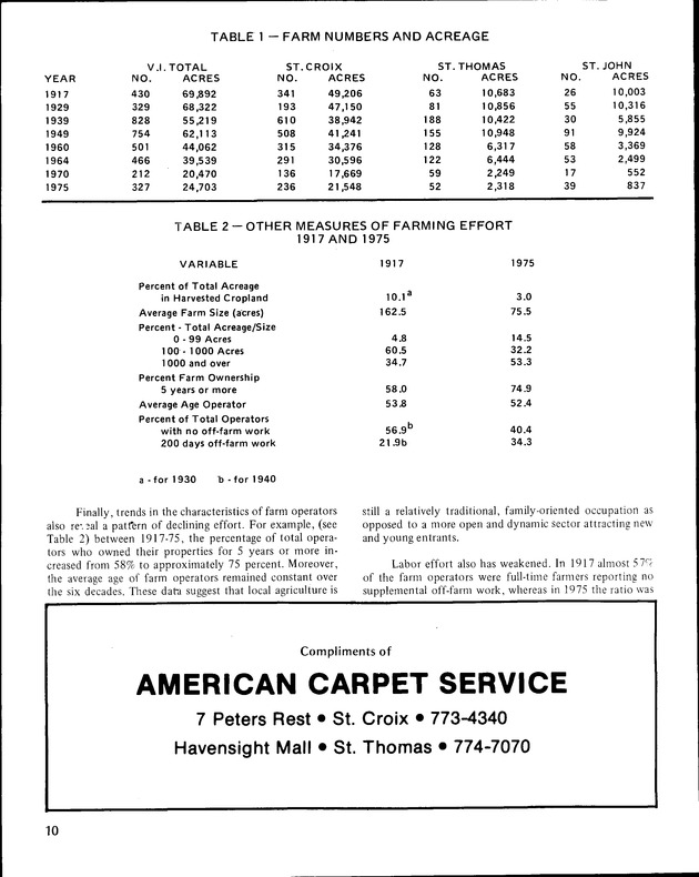 Annual Agriculture and Food Fair of the Virgin Islands - Page 10