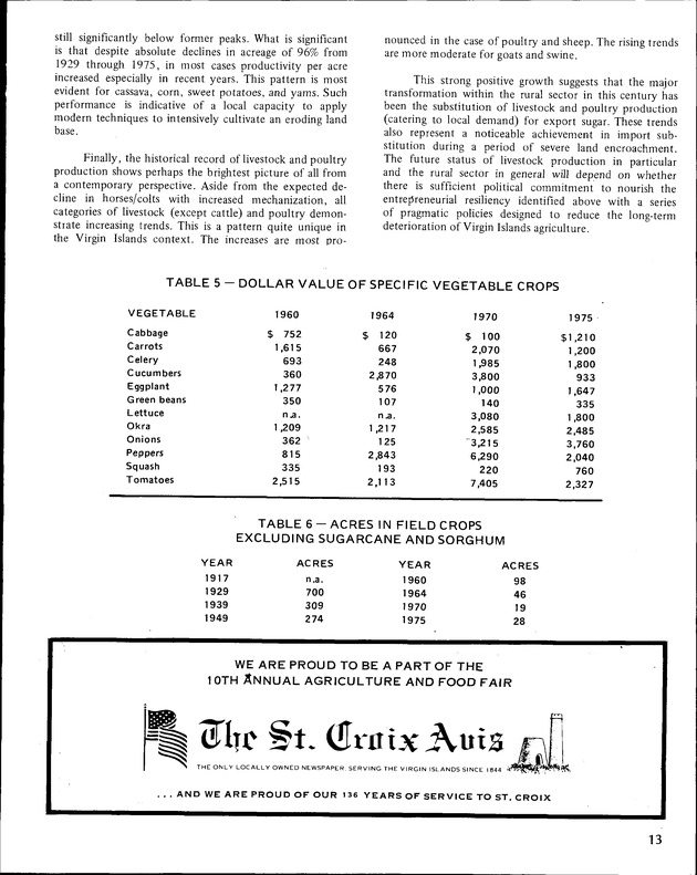 Annual Agriculture and Food Fair of the Virgin Islands - Page 13