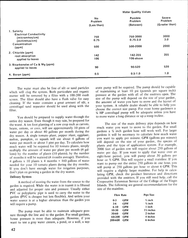 Annual Agriculture and Food Fair of the Virgin Islands - Page 42