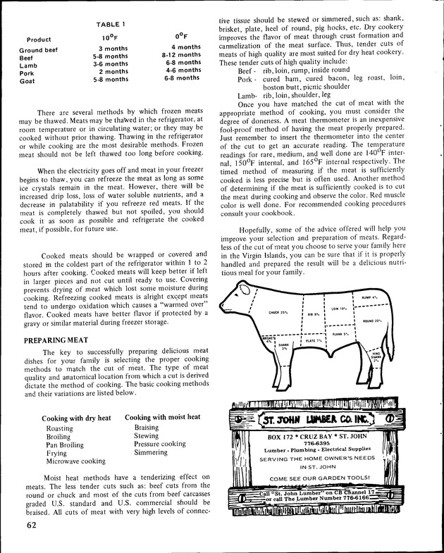 Annual Agriculture and Food Fair of the Virgin Islands - Page 62