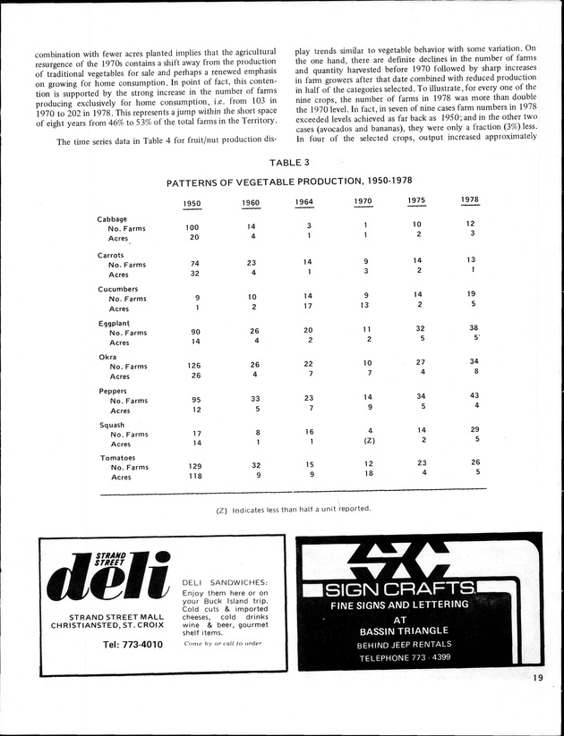 Annual Agriculture and Food Fair of the Virgin Islands - Page 19