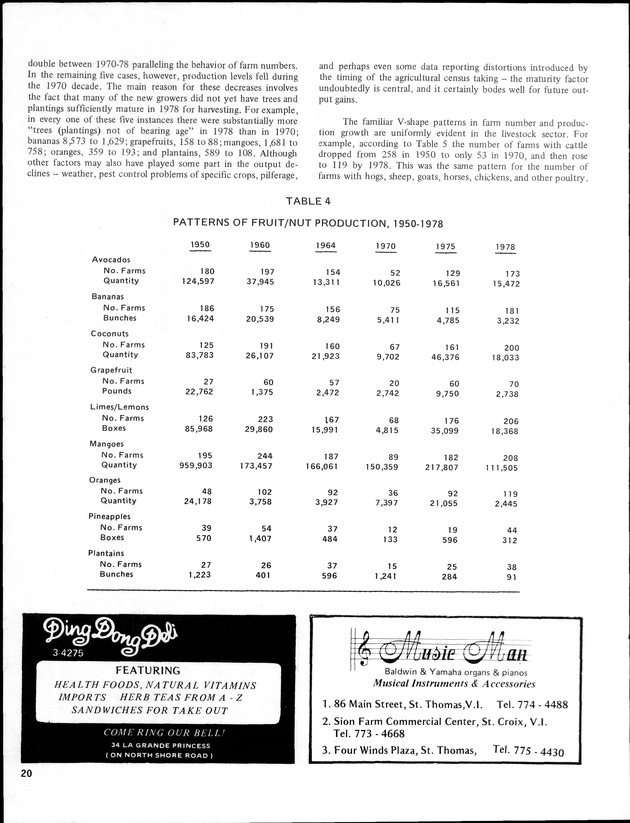 Annual Agriculture and Food Fair of the Virgin Islands - Page 20