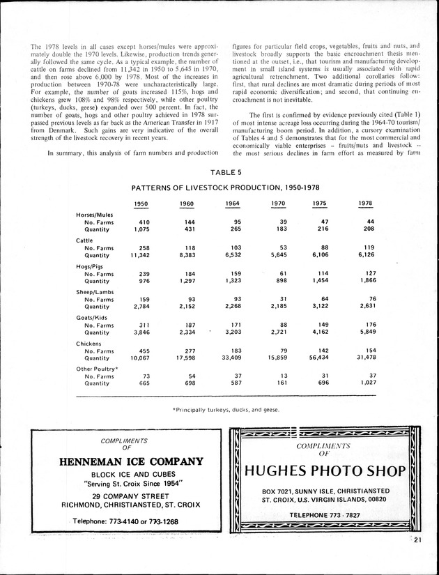 Annual Agriculture and Food Fair of the Virgin Islands - Page 21