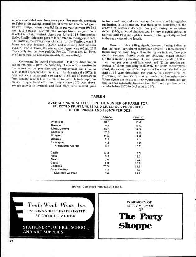 Annual Agriculture and Food Fair of the Virgin Islands - Page 22