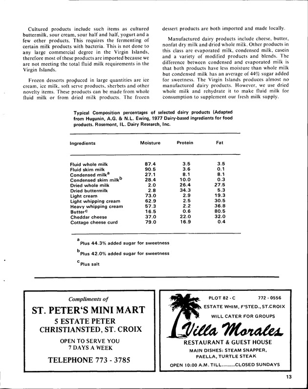 Annual Agriculture and Food Fair of the Virgin Islands - Page 13