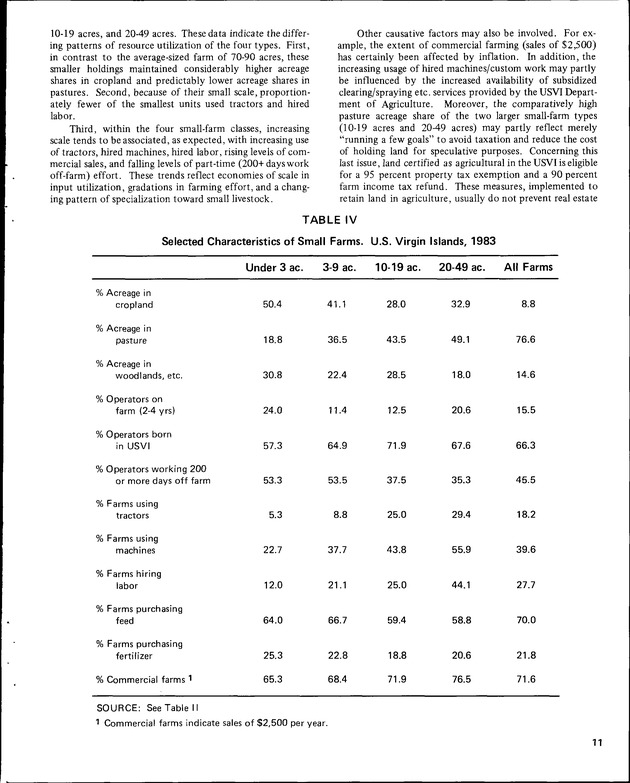 Annual Agriculture and Food Fair of the Virgin Islands - Page 11