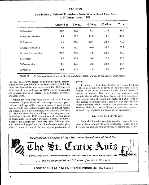 Annual Agriculture and Food Fair of the Virgin Islands - Page 14