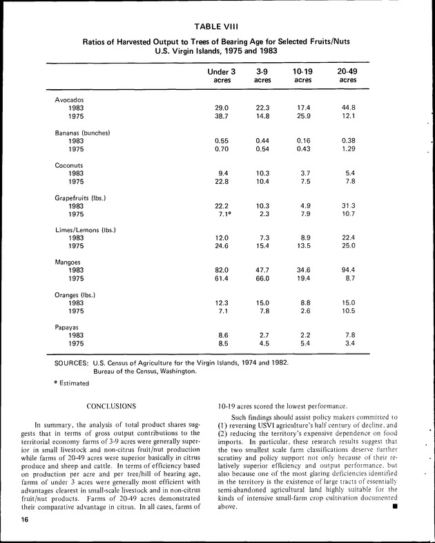 Annual Agriculture and Food Fair of the Virgin Islands - Page 16