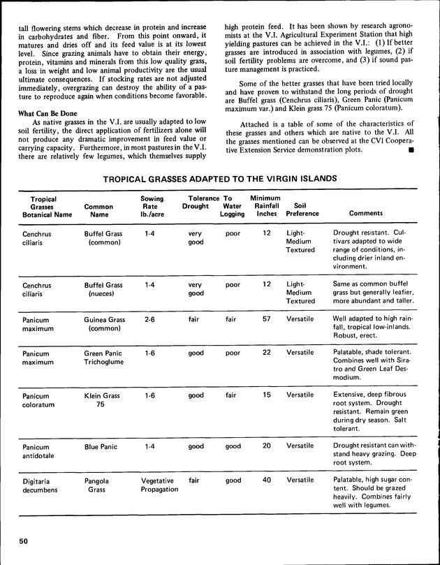 Annual Agriculture and Food Fair of the Virgin Islands - Page 50