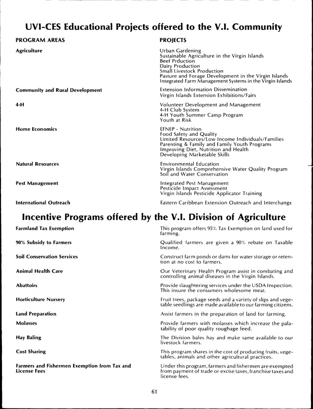 Virgin Islands Agriculture and Food Fair 1992 - Page 61