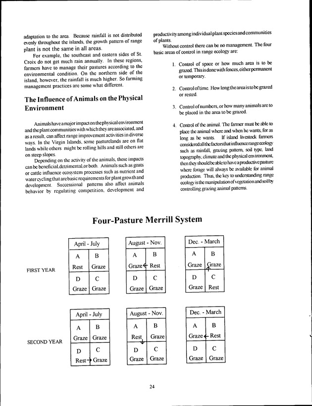 Virgin Islands Agriculture and Food Fair 1993 - Page 24