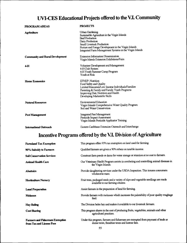 Virgin Islands Agriculture and Food Fair 1993 - Page 55