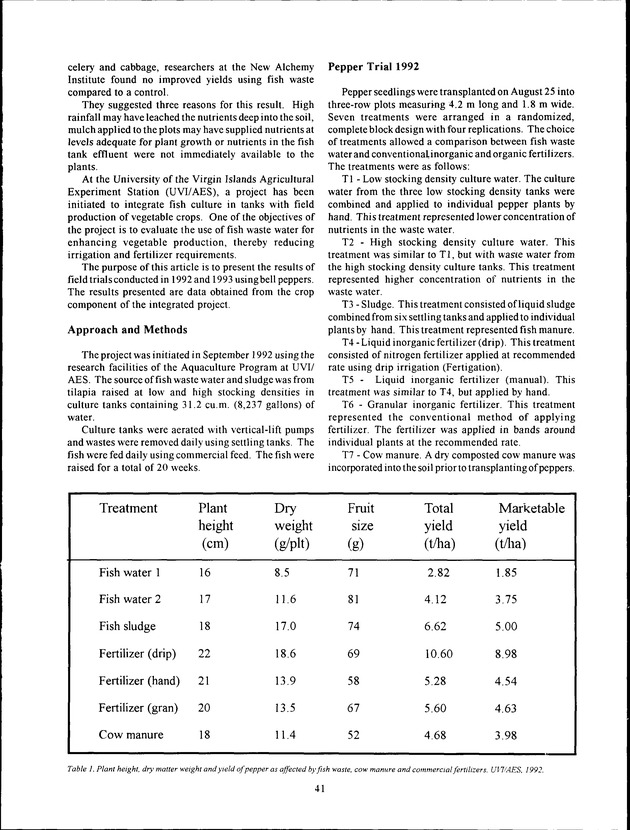 Virgin Islands Agriculture and Food Fair 1994 - Page 41