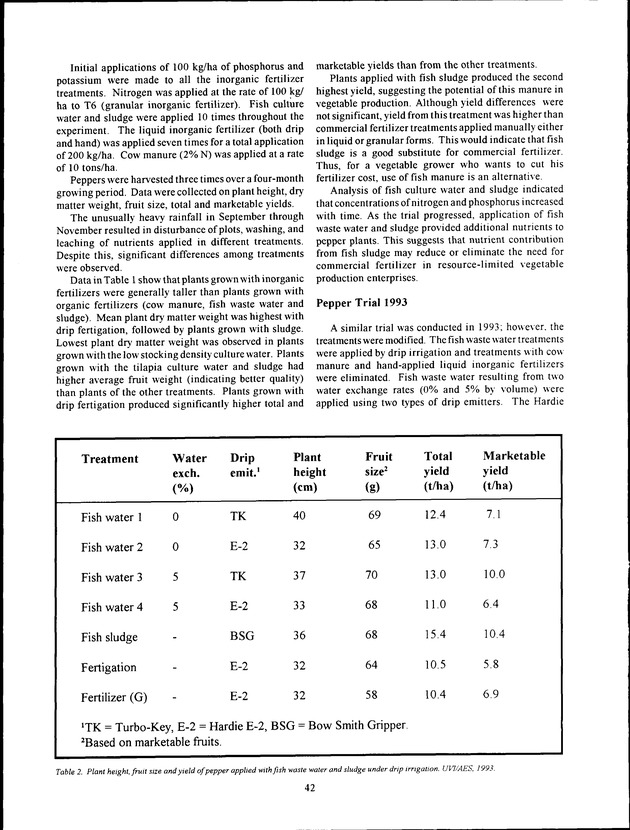 Virgin Islands Agriculture and Food Fair 1994 - Page 42