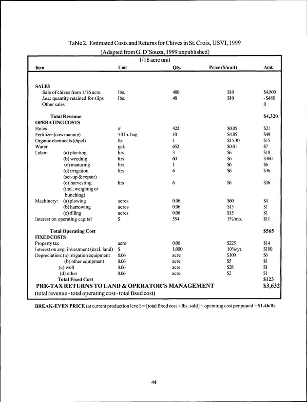 Virgin Islands Agriculture and Food Fair 2000 - Page 44